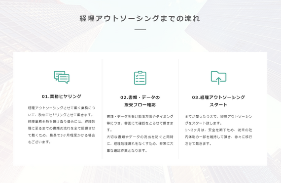 人的資源の有効活用のご提案が可能です | 港区にある経理アウトソーシング会社 H2Rコンサルティング株式会社