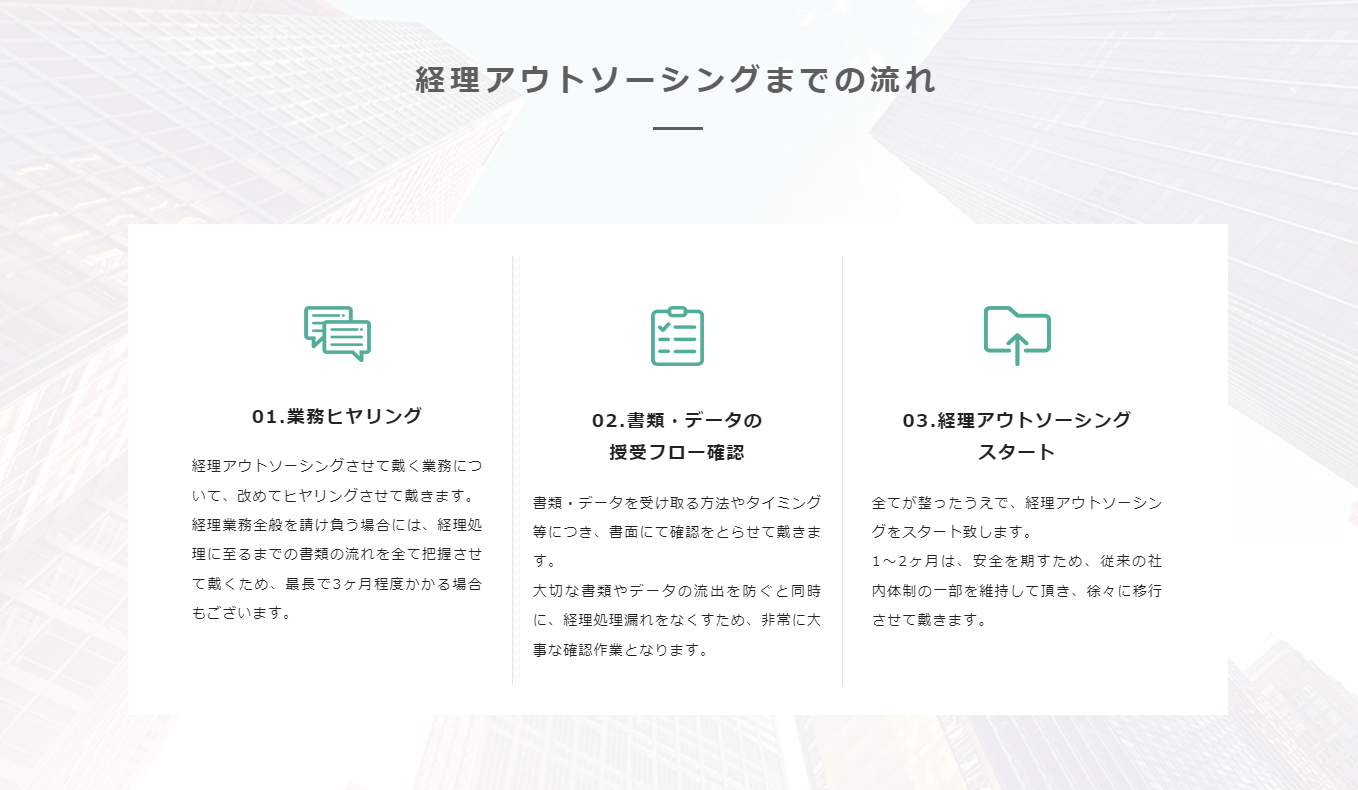 コンサルティング